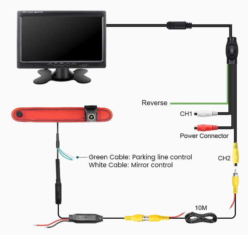 OpelMercedes High-Mount Stop Lamp Integrated rear view Camera